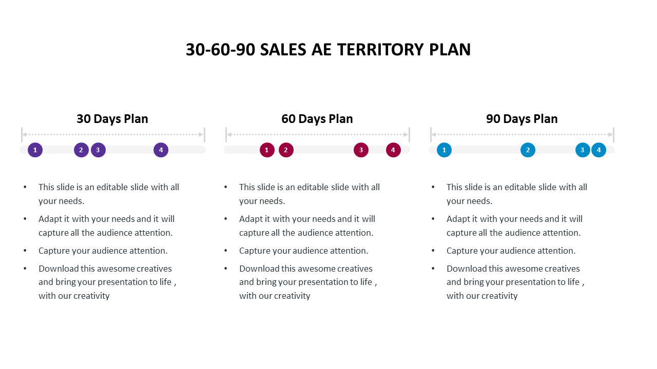 30-60-90 Sales Ae Territory Plan Google Slides &amp; PowerPoint